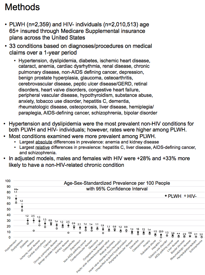 The cost of comorbidities in treatment for HIV/AIDS in California
